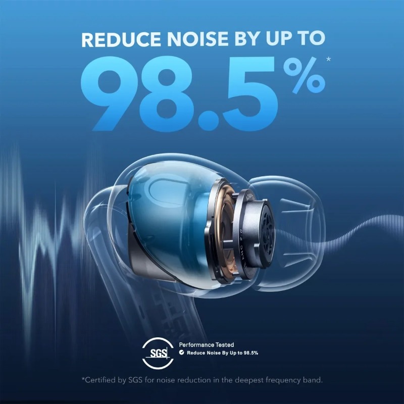Soundcore by Anker Liberty 4 N - Anker Speaker Soundcore Boom 2 incelemesi ve fiyatı