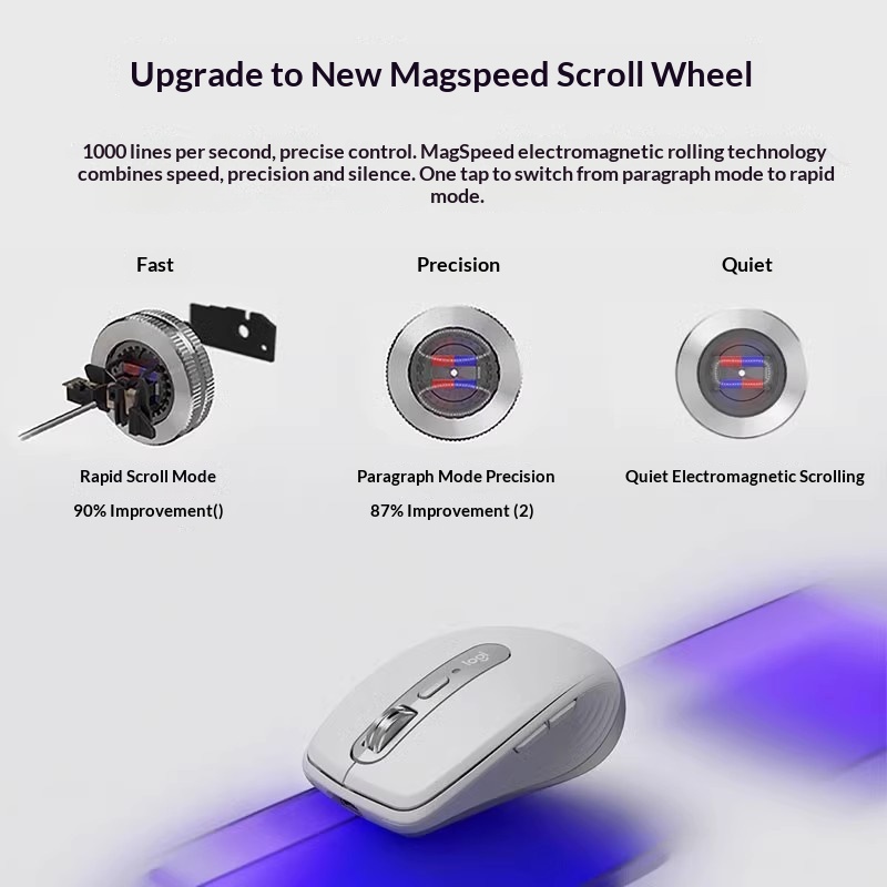 Travel MX Anywhere 3S - 8000 D - Quick Vape incelemesi ve fiyatı